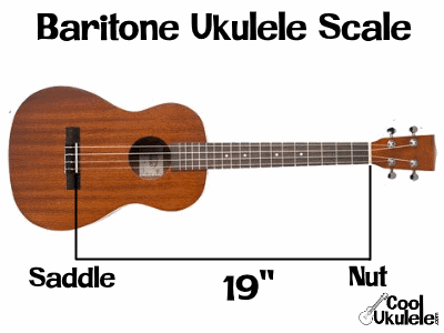 Baritone Ukulele Scale
