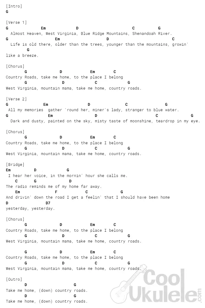 Country Roads Ukulele Chords 